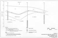 delta_1984_soil_water_test_pg12_fig6_small.jpg