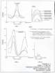 delta_1984_soil_water_test_app2_2_fig2_1_small.jpg