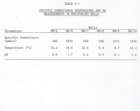 delta_1984_soil_water_test_app4_monwell_4_small.jpg