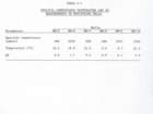 delta_1984_soil_water_test_app4_monwell_4b_small.jpg